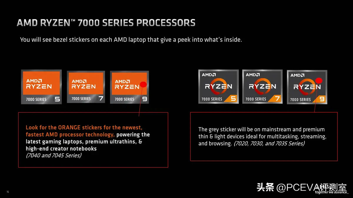 AMD锐龙系列主机配置体验分享：性能卓越，处理多任务毫无卡顿  第9张
