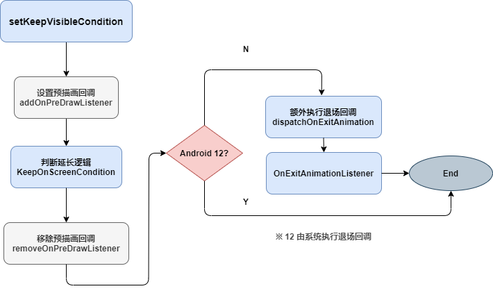 深度探讨DDR3布线阻抗对信号传输稳定性的影响及优化策略  第2张