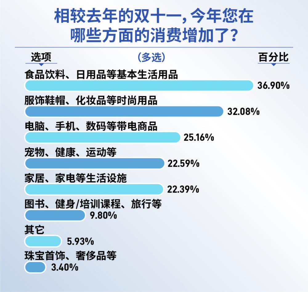 深度剖析电脑主机价格构成及选购攻略，助您理性购买  第9张