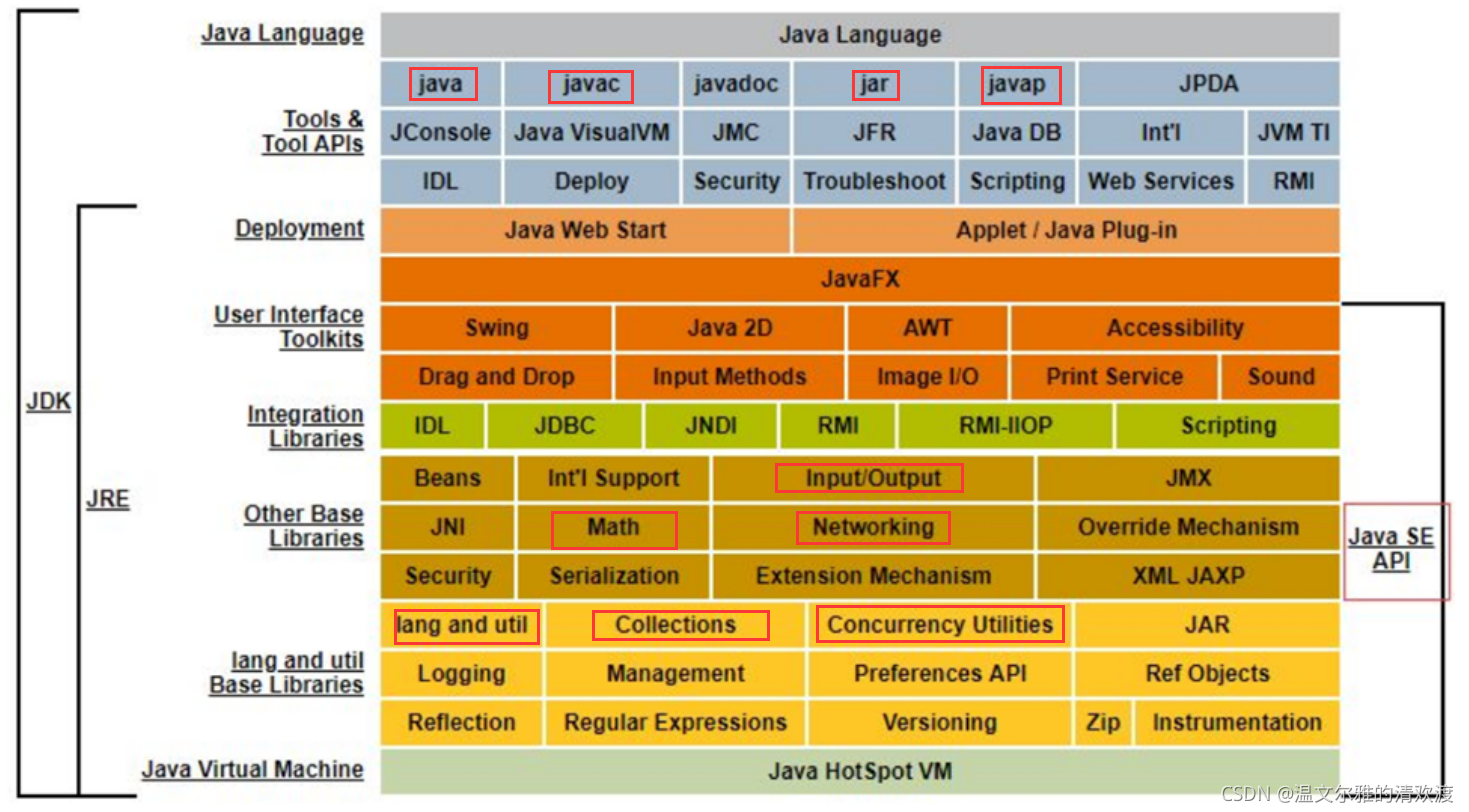 DDR4内存性能剖析：内存频率、时序与容量的影响解读  第5张