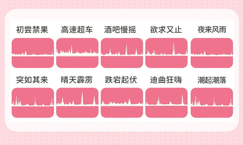 主机游戏爱好者如何解决主机电源运行时的啪啪打火声及安全问题  第4张