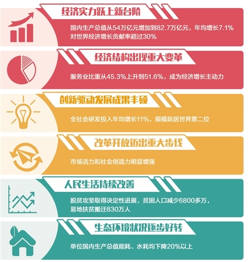 2030年5G网络套餐：引领生活方式深度变革的未来  第3张