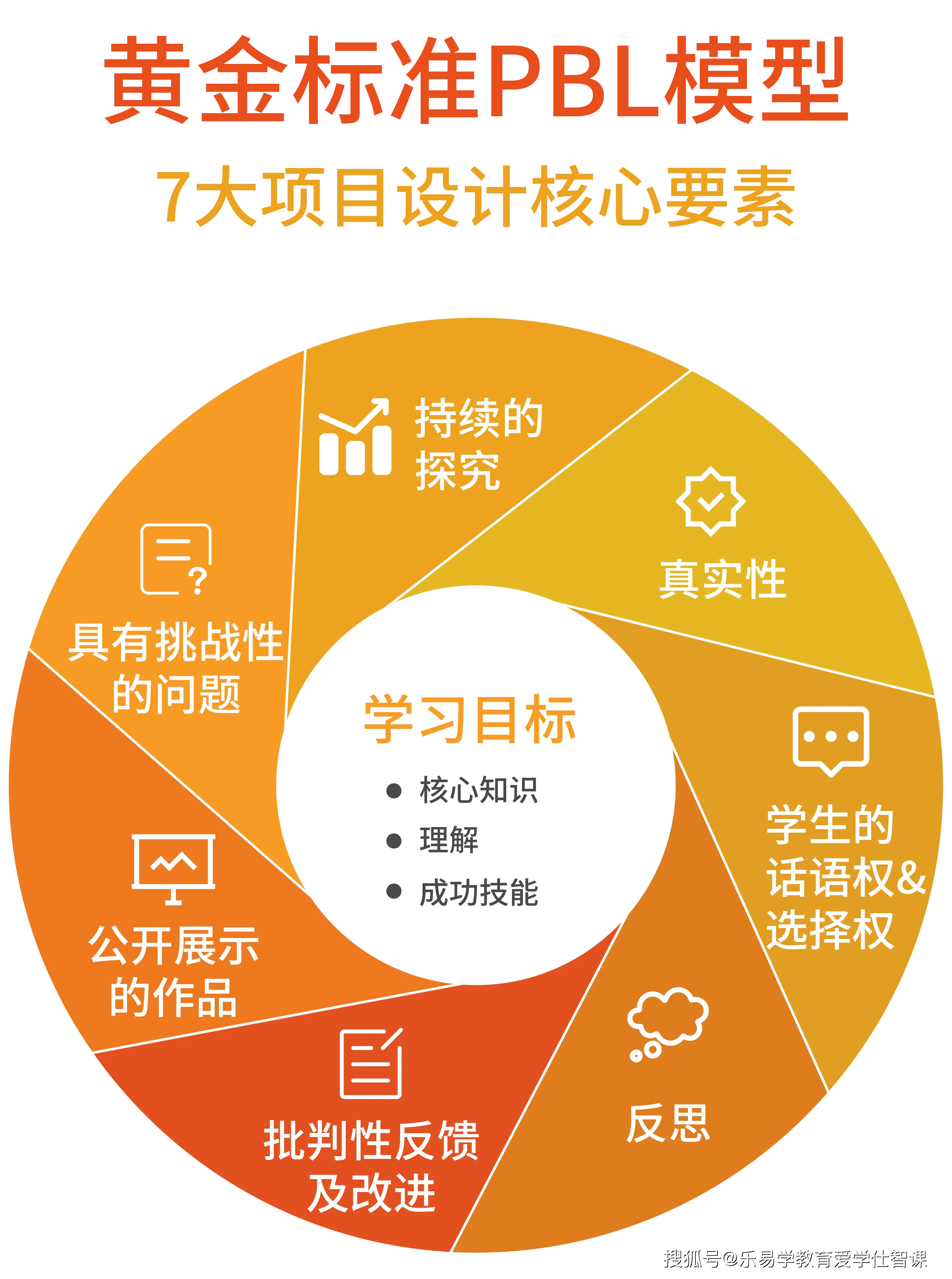 2030年5G网络套餐：引领生活方式深度变革的未来  第8张