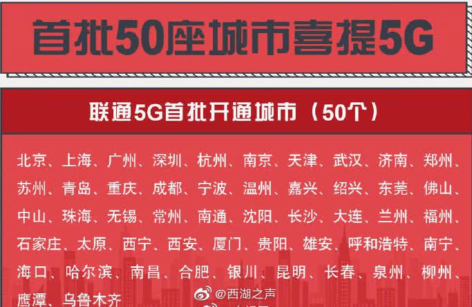 平潭居民期待5G网络建设 喜迎便捷高效通信时代的到来  第1张