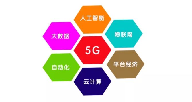 5G网络带来的高速便利，改变生活方式与科技体验  第4张