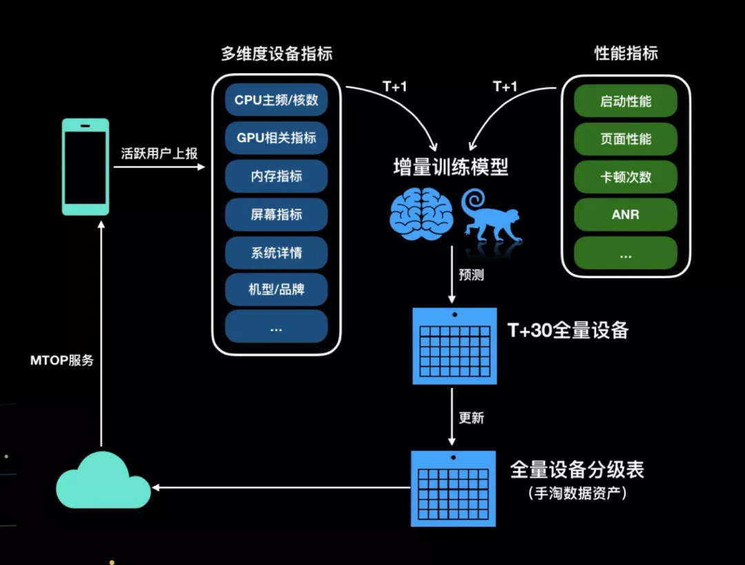 揭秘Android系统的四大核心组件：Activity、Service、BroadcastReceiver和ContentProvider  第4张