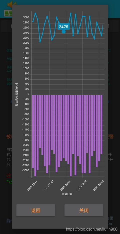 安卓电池寿命优化探讨：软件后台消耗电量成主因，如何有效节省电力？  第4张