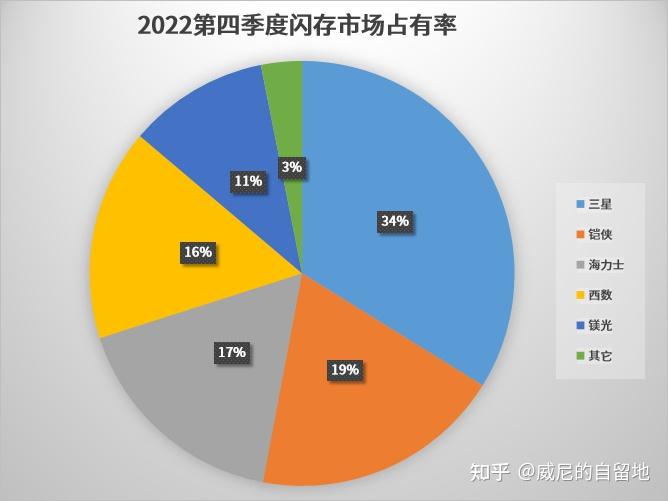 GT730显卡升级换代实用建议：需求预算先行，满足不同用户需求  第3张