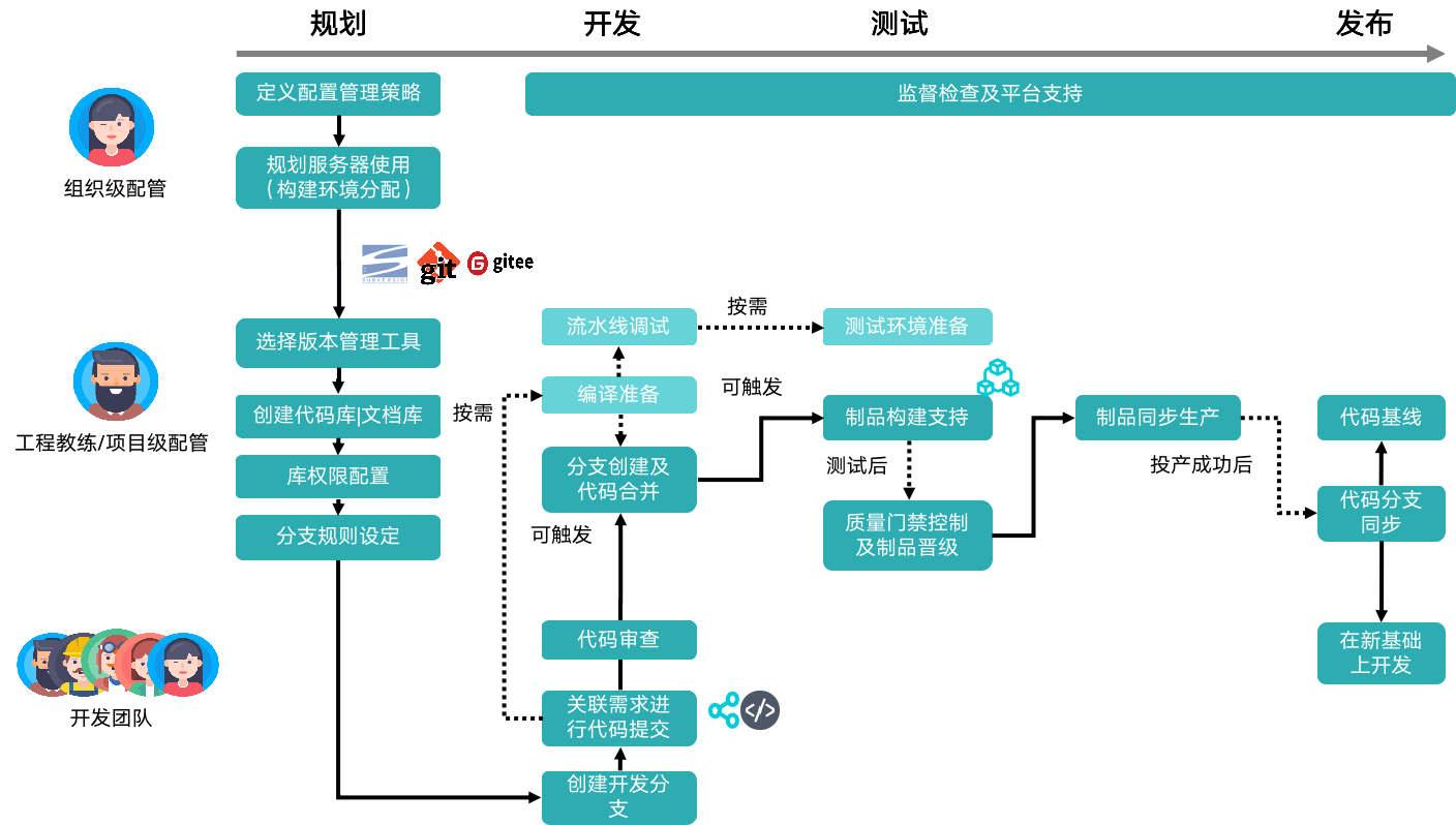 探索PC系统账户切换：便捷操作与高效管理  第8张