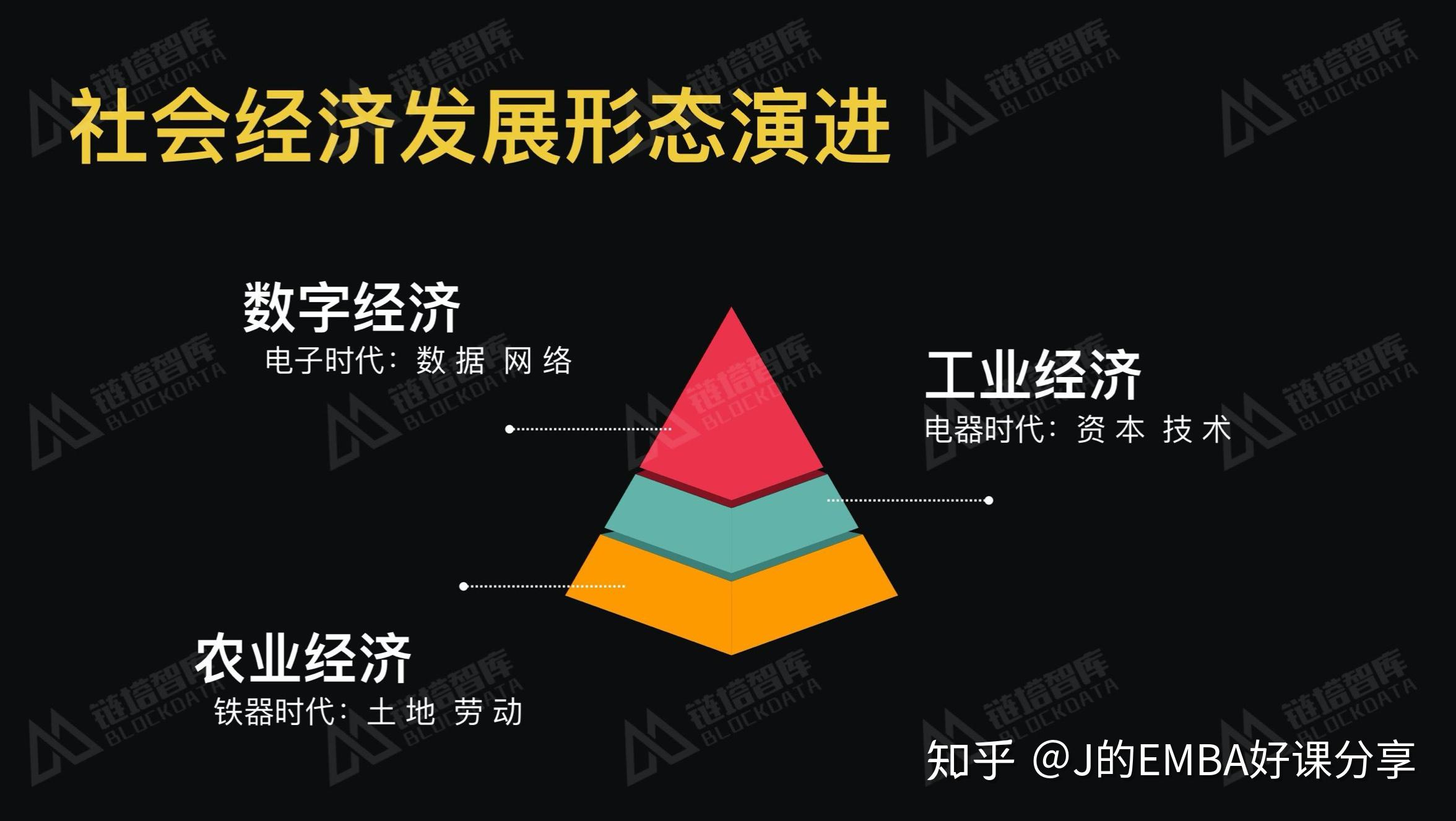 5G网络崛起，智能化生活即将全面来临  第6张