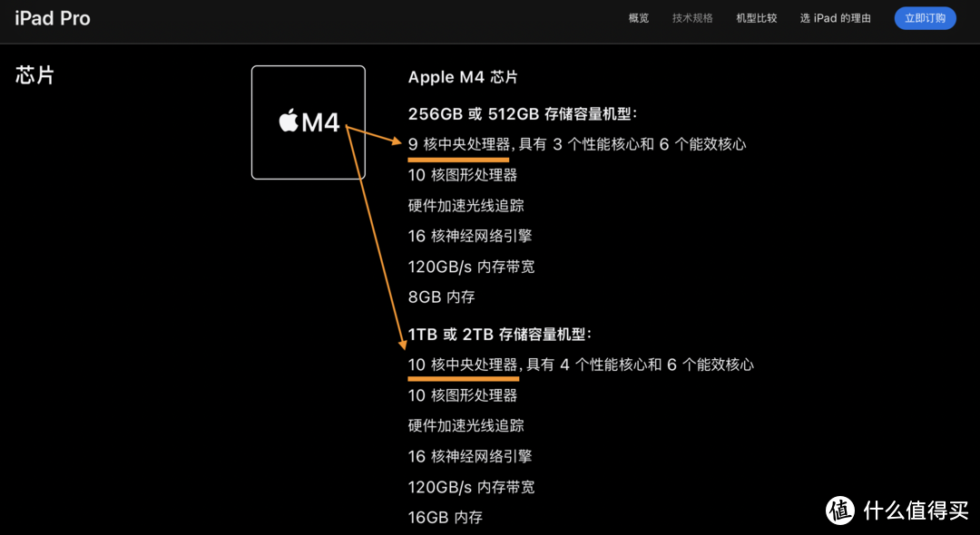 深度解析十代i3主机配置图，揭秘性能与稳定度的魅力  第3张