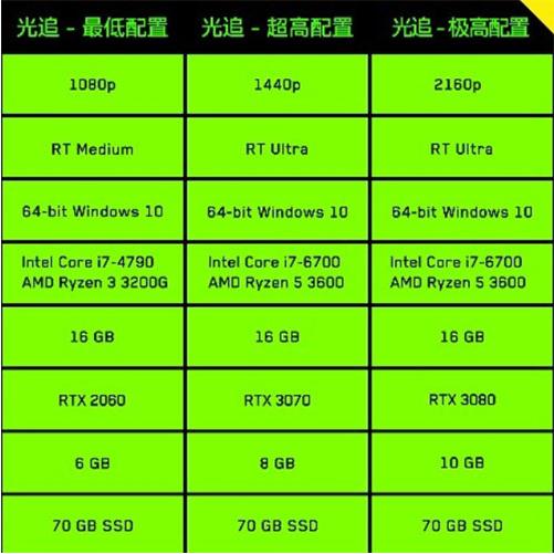 2015年i5主打配置单型计算机：性能表现、功能特性与用户体验探寻  第6张