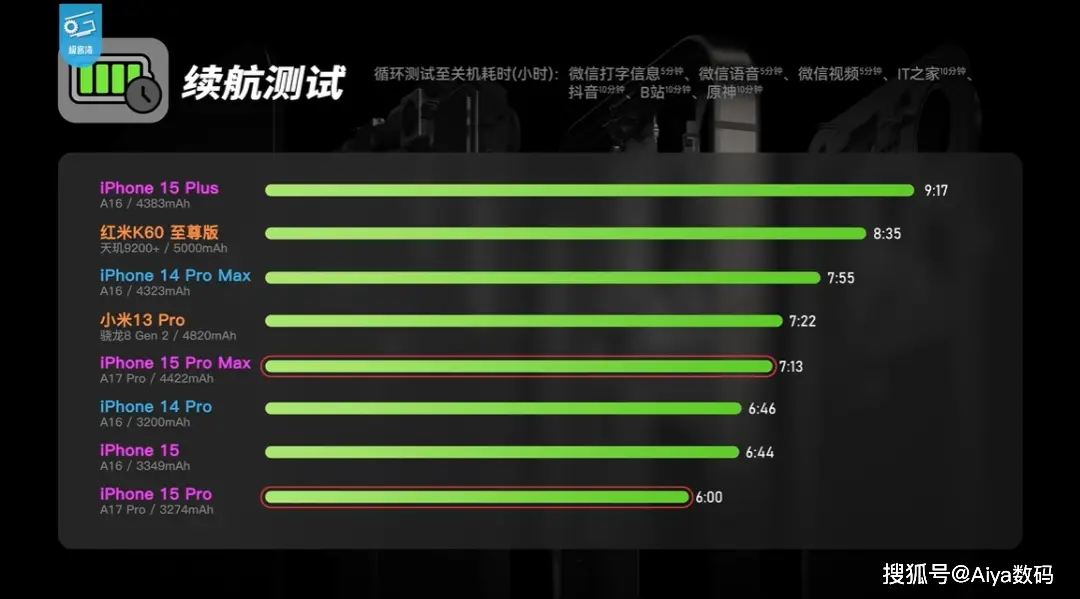 三星安卓系统降级原因及步骤分析，谨慎处理以避免后果  第7张