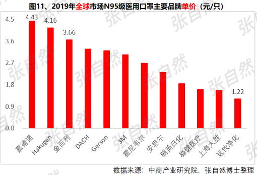 深度剖析安卓系统版本市场份额变迁及其影响  第8张