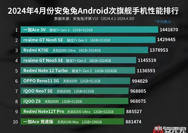 GT7304G显卡外观设计简约大方，散发科技感，性能出色，适合小型机箱用户  第6张