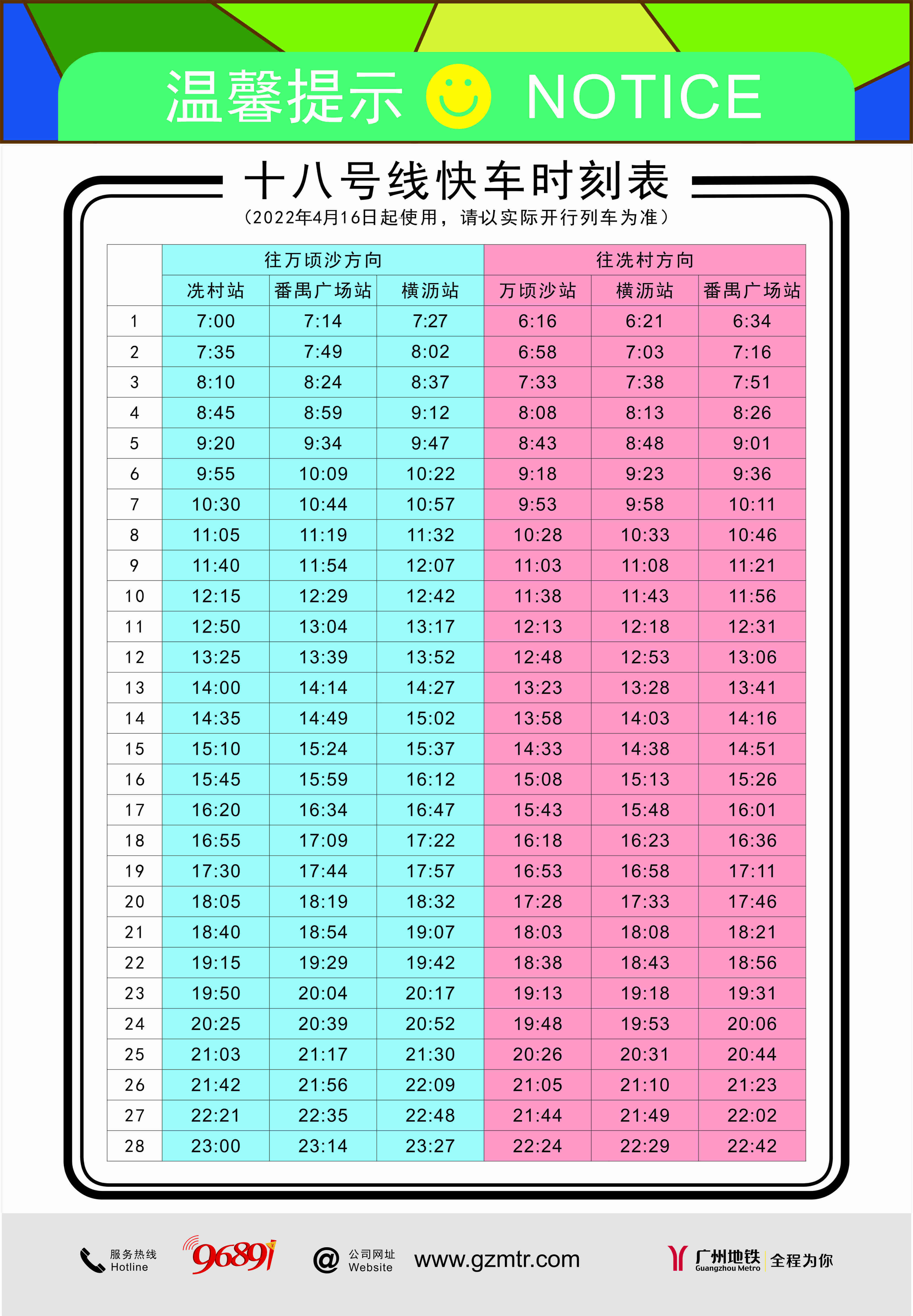 广州地铁5G网络：提升出行体验，碎片化阅读与娱乐乐在其中  第9张