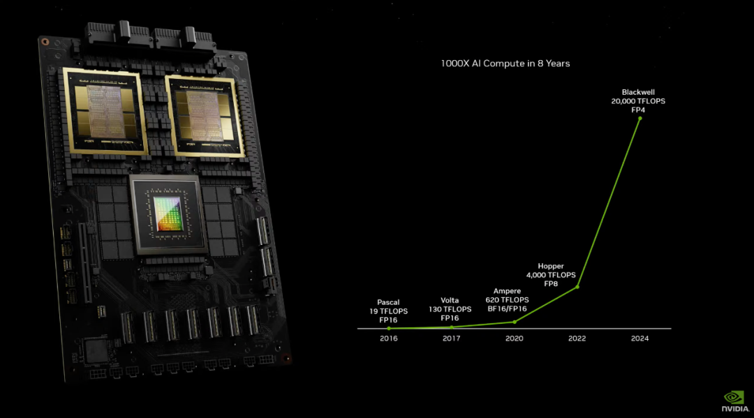 2008年，DDR3内存的革命性突破与巅峰之作回顾  第4张