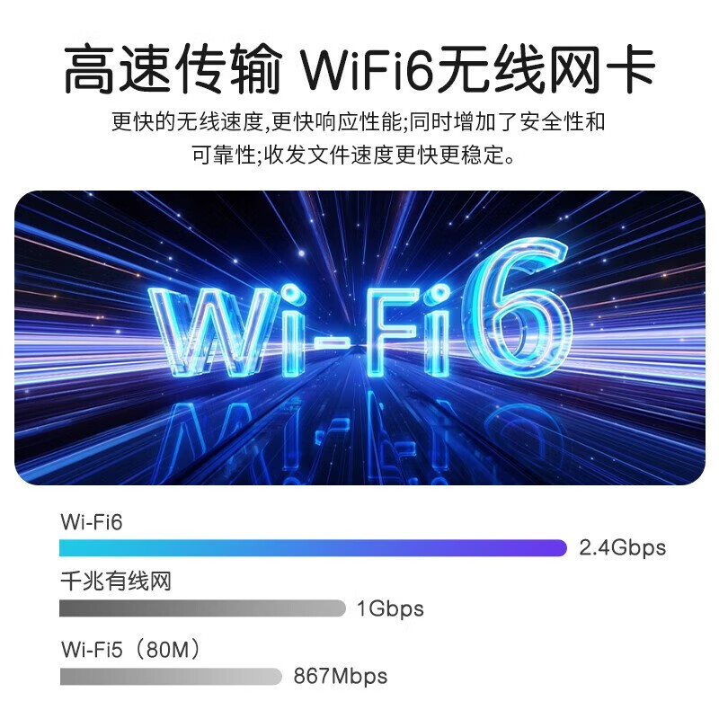 揭秘戴尔DDR5内存技术：高速传输助力流畅体验，颠覆日常生活