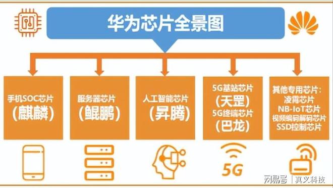 深度探究DDR4内存电压对计算机性能及稳定性的影响  第3张