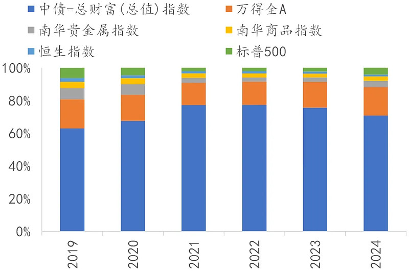 揭秘DDR3内存trfc：性能稳定性关键影响及优化方法  第2张