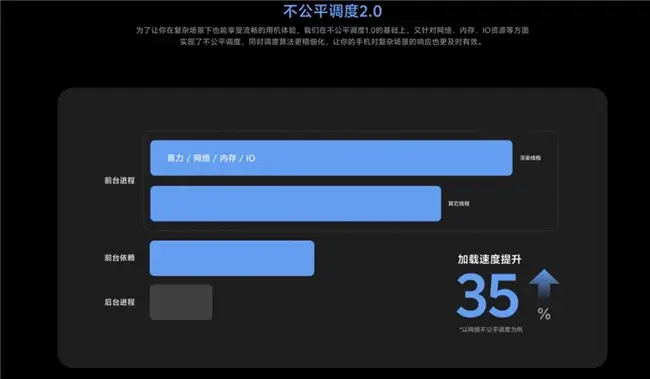 揭秘DDR3内存trfc：性能稳定性关键影响及优化方法  第4张