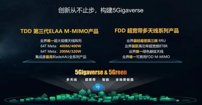 OPPO5G 手机的商业潜力：5G 技术带来的变革与机遇  第5张