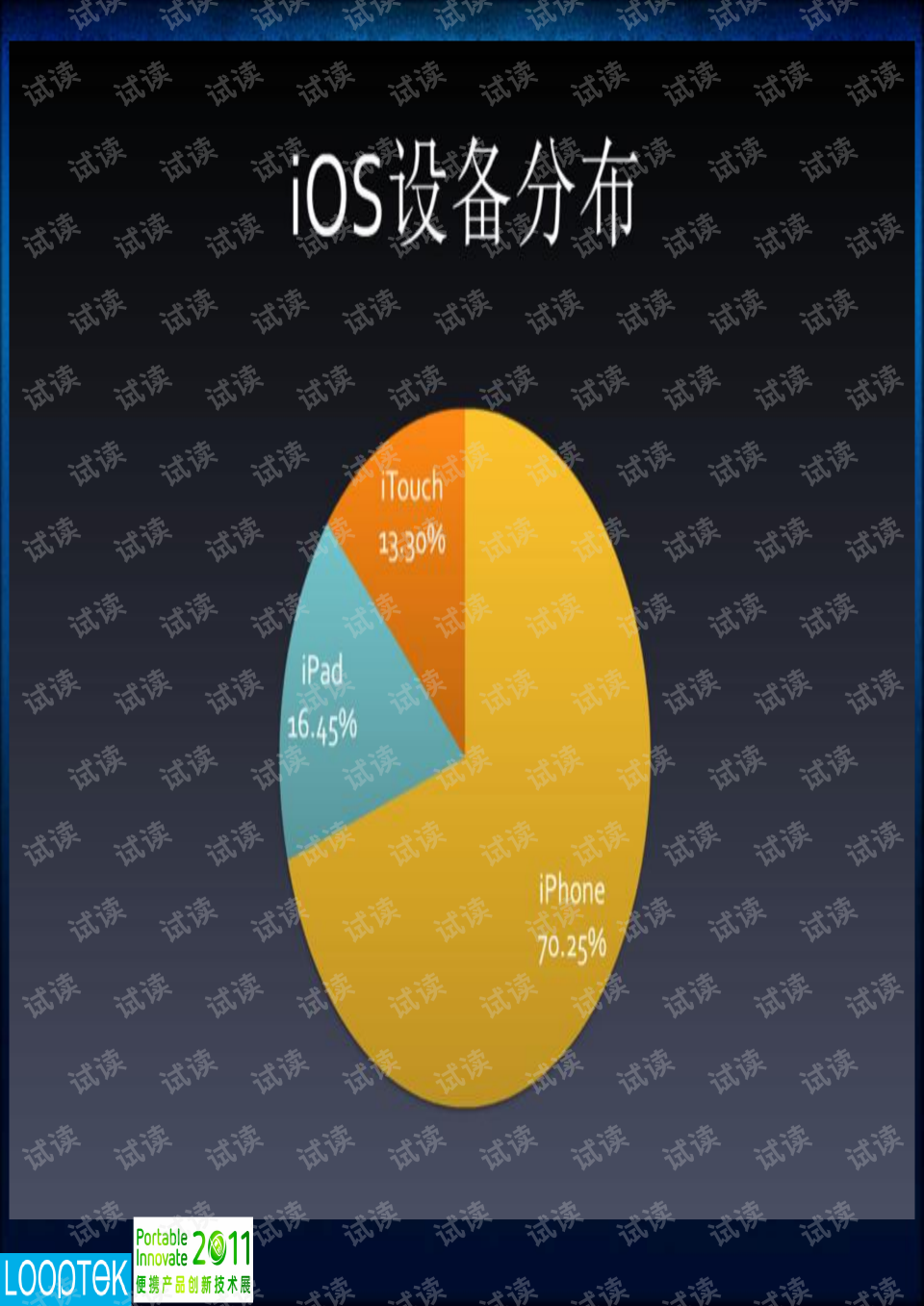 资深移动应用开发者分享 iOS 系统迁移至安卓系统的经验心得  第2张