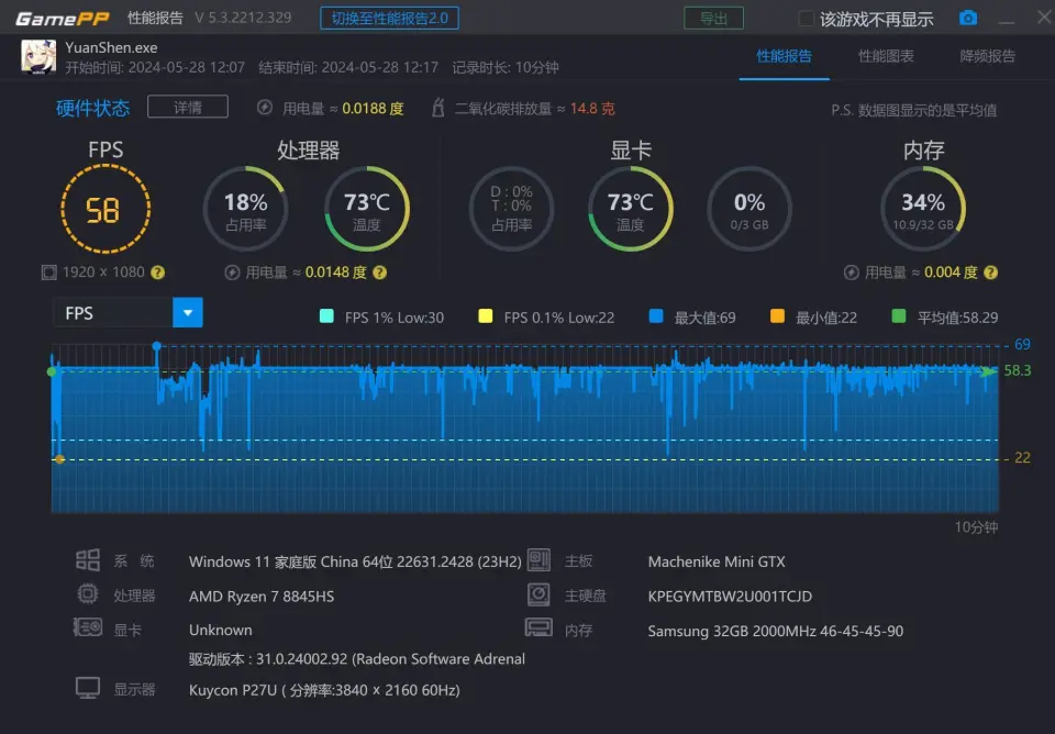 GTX10503G 独显：性价比与稳定性之选，外观设计与性能表现解析  第3张