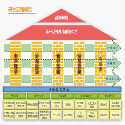 电脑显卡升级攻略：影驰 GT240 更换过程分享及原因解析  第8张