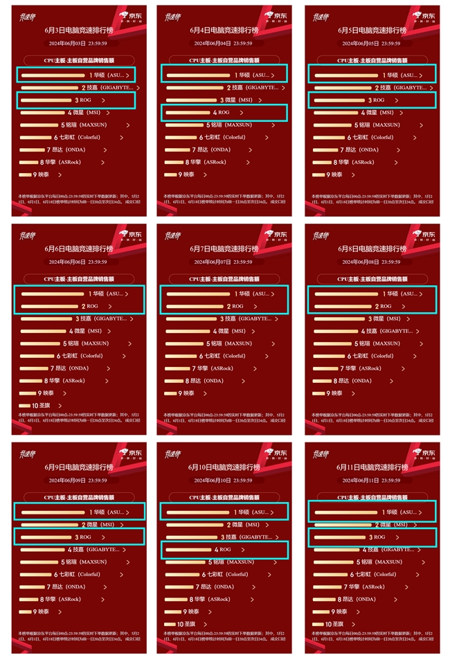 DDR5 内存技术革新：速度、容量与能效的大幅提升  第10张