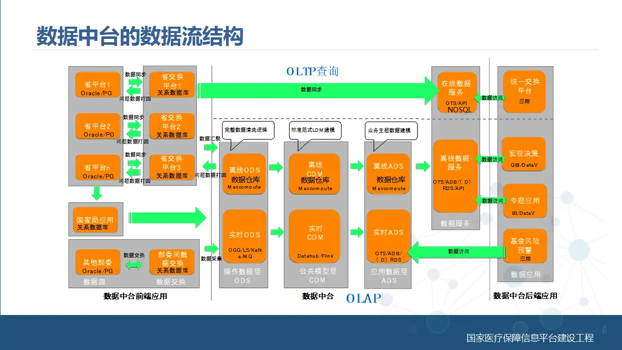 IT 技术资深学者分享：PC 与 Android 系统镜像的深入探讨与应用挑战  第3张