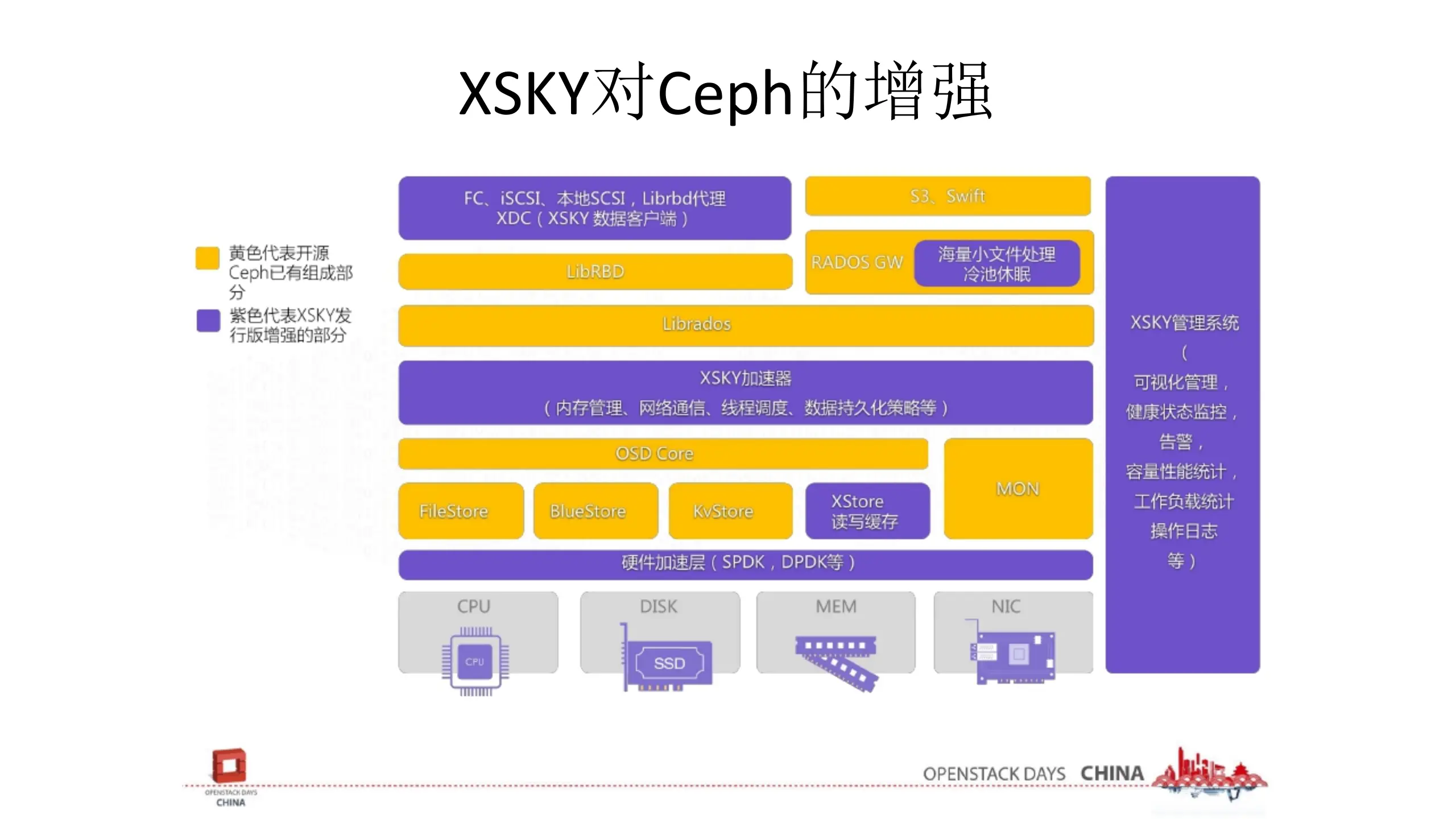 IT 技术资深学者分享：PC 与 Android 系统镜像的深入探讨与应用挑战  第4张