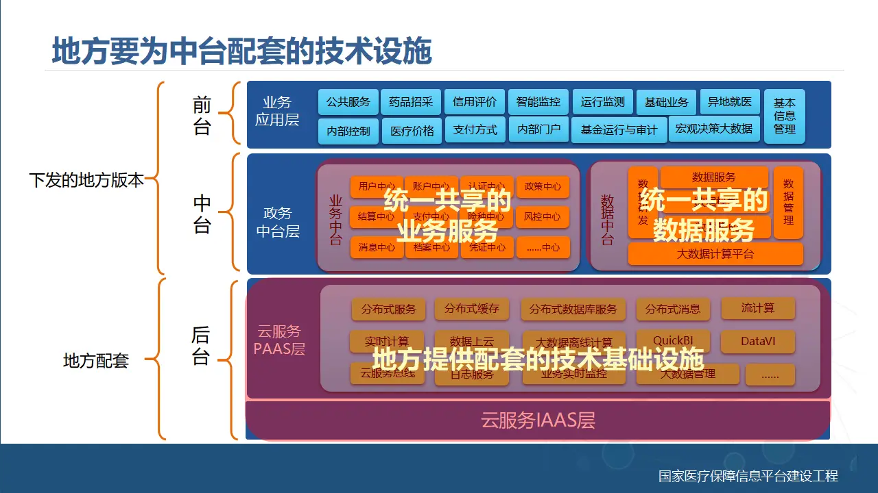 IT 技术资深学者分享：PC 与 Android 系统镜像的深入探讨与应用挑战  第5张