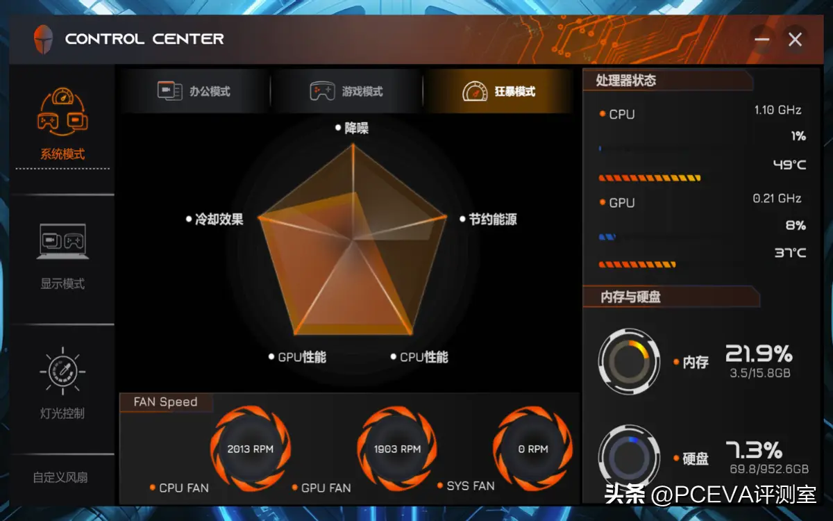 一加 9R 的 DDR 内存技术解析：速度与稳定性的完美结合  第5张