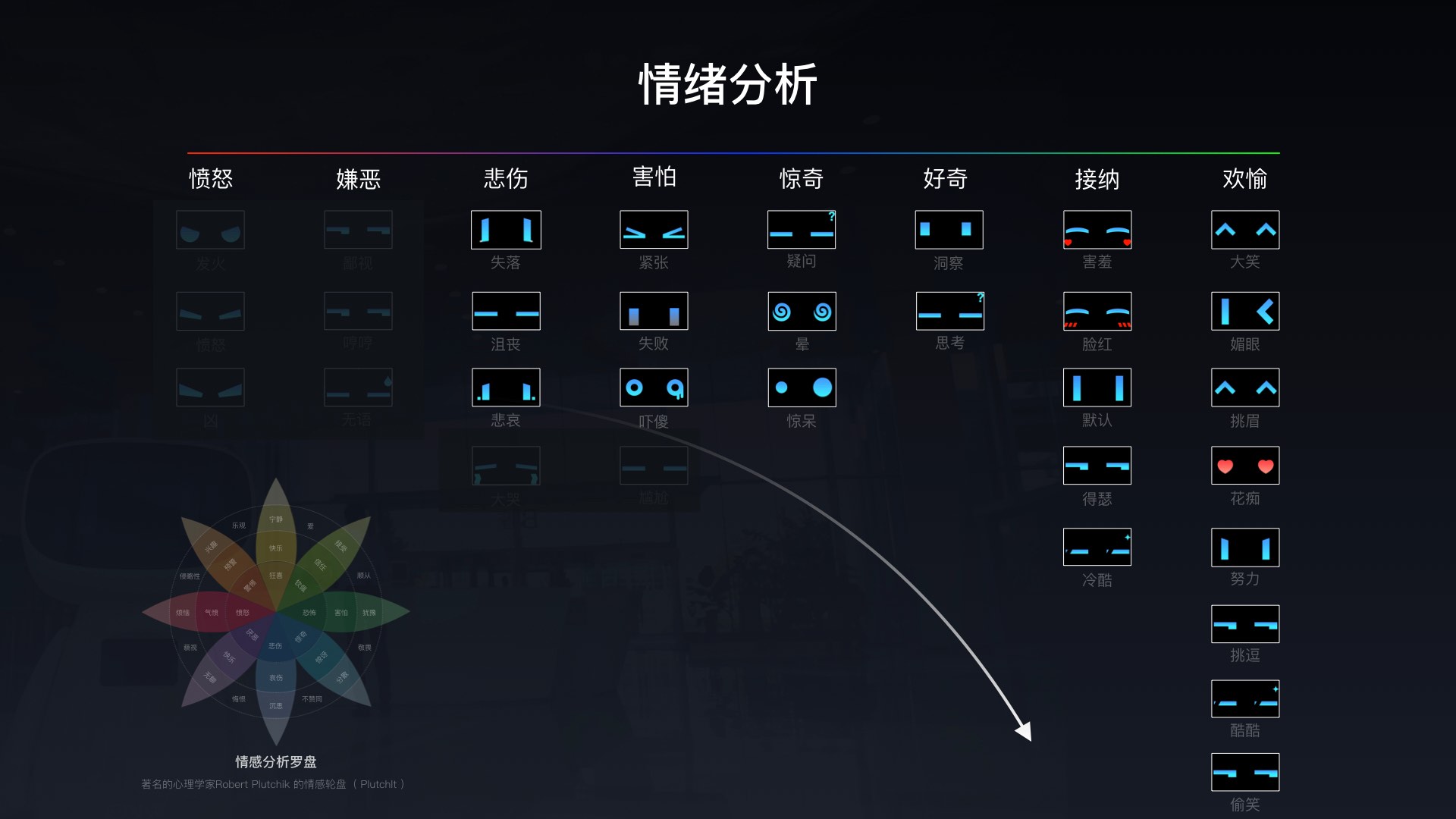 探索安卓手机系统主题天地，打造个性化界面，传递情感彰显品味  第5张