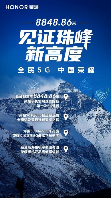 荣耀 5G 手机荣膺行业冠军，引领科技潮流，带来生活变革  第3张