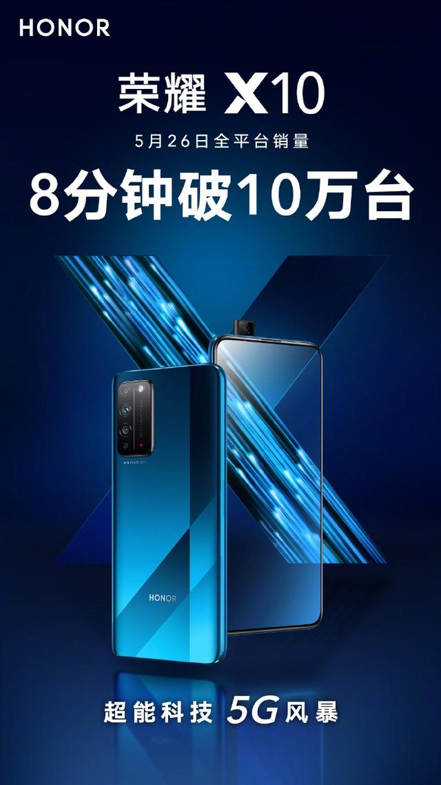 荣耀 5G 手机荣膺行业冠军，引领科技潮流，带来生活变革  第8张