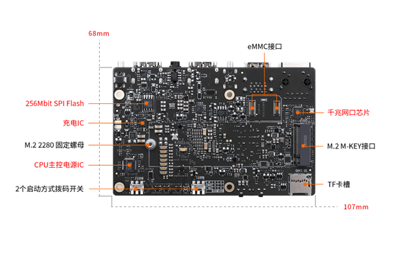 CPU 与 LPDDR4 内存：手机核心组件如何演绎掌心科技盛宴  第3张