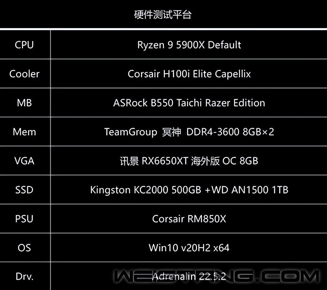 MS-9500GT 显卡评测：性能、散热与噪音全解析  第6张