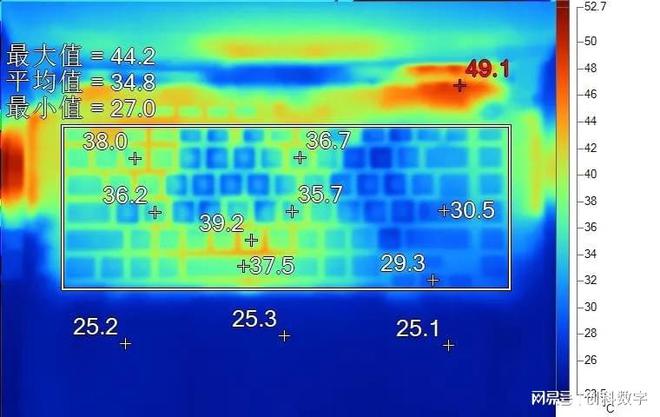 GT730 显卡在 1080P 分辨率下的性能表现究竟如何？  第5张