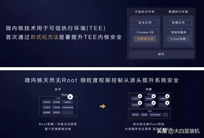 Android 系统设置之旅：升级安卓系统，打造智能助手  第1张