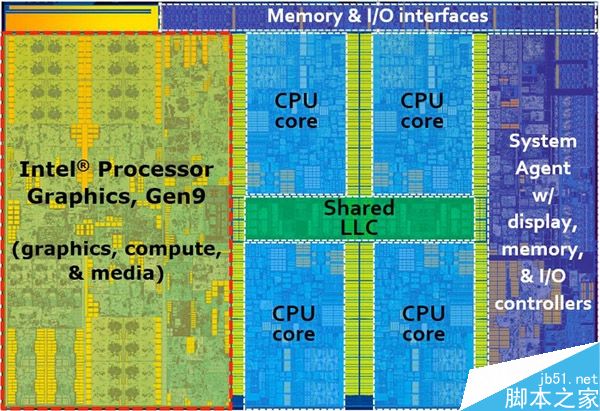 i7 处理器与 DDR 内存如何选择？DDR3 和 DDR4 对比分析  第8张