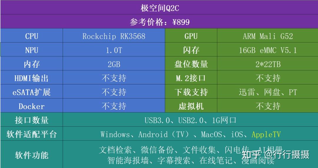 DDR4 内存条：提升电脑运行效率的关键，选购与使用指南  第5张