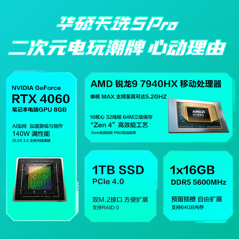 DDR5 内存与 1TB 存储：数字世界的超能组合，优化游戏体验与数据储存的奥秘  第8张