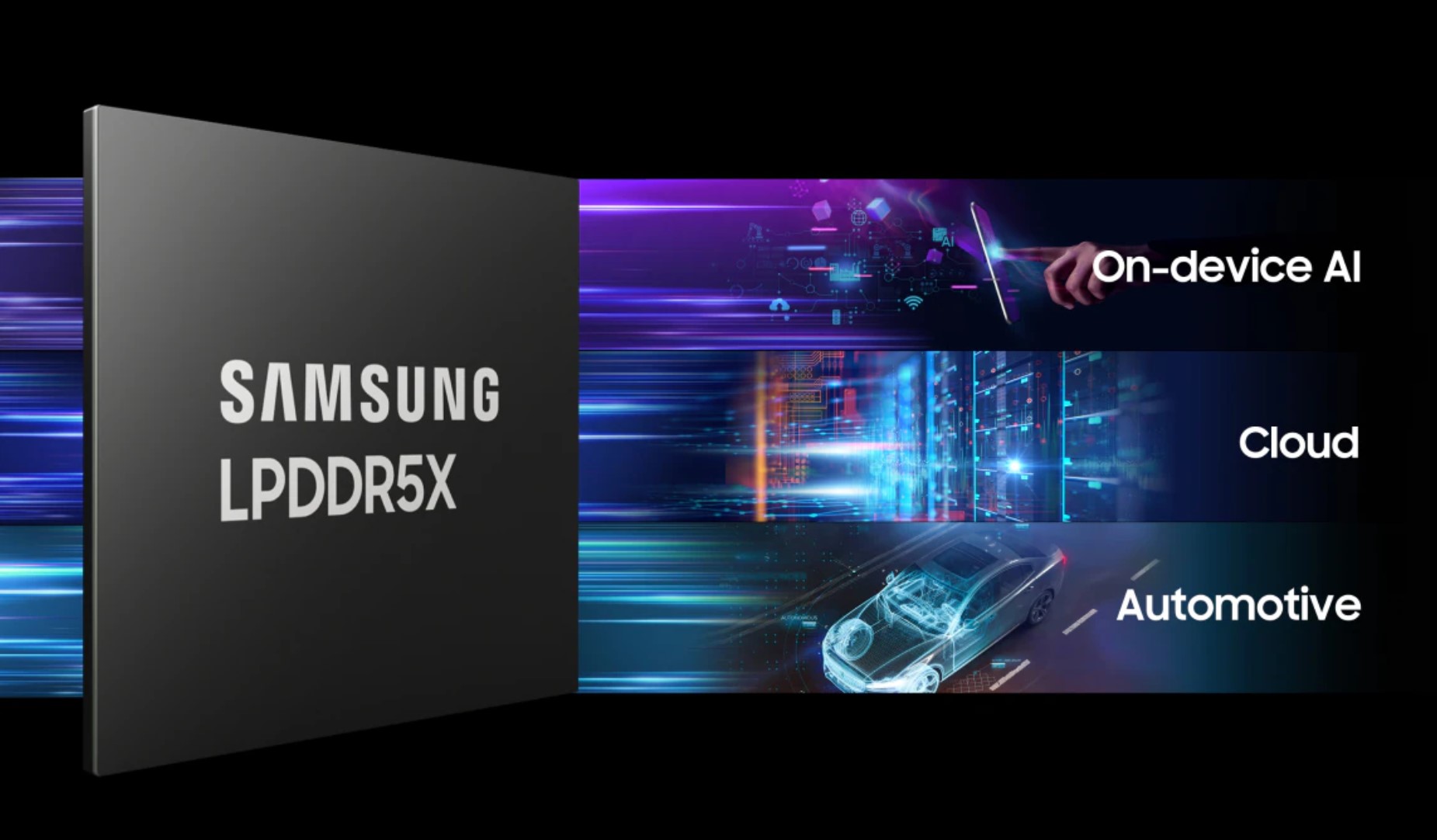 三星与 ASUS 联合推出 DDR5 内存条，开启内存技术新时代  第7张