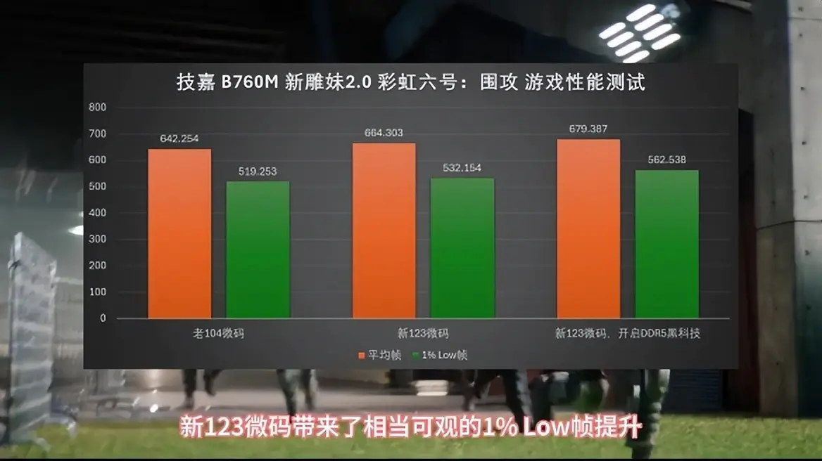 DDR5 内存：科技领域的热门话题，游戏及操作体验的飞速提升  第8张