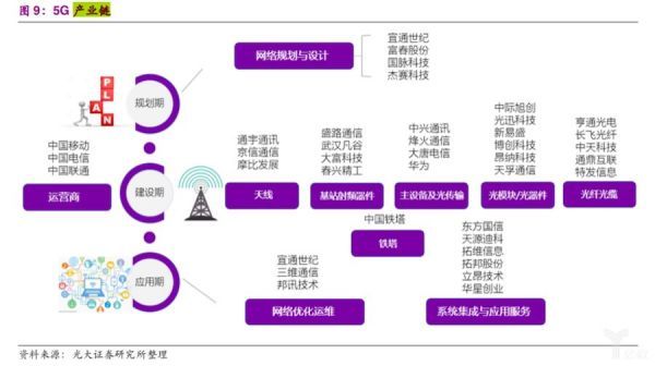 国产 5G 手机崛起：中国本土品牌引领 技术发展，带来更便捷生活  第3张