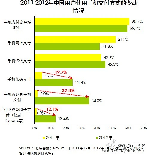 中国移动 5G 技术在安徽省的普及现状及未来展望  第2张
