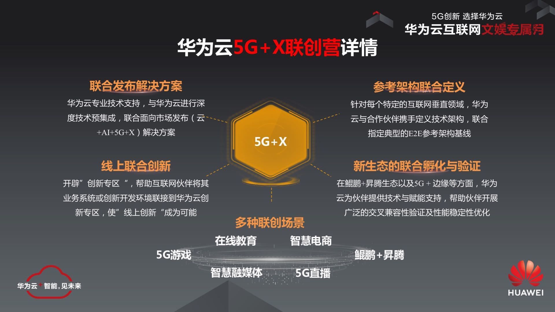 5G 网络是什么？深圳的 发展历程如何？  第8张