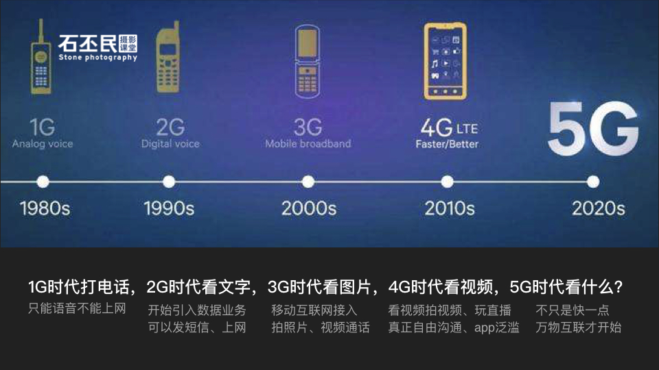 河南新乡 5G 技术引进：市民翘首以盼的网络变革  第9张